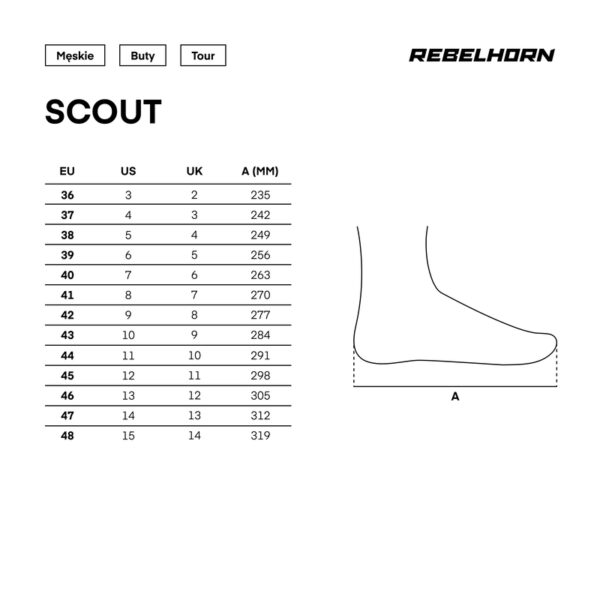 Buty REBELHORN SCOUT BLACK MATT - obrazek 10