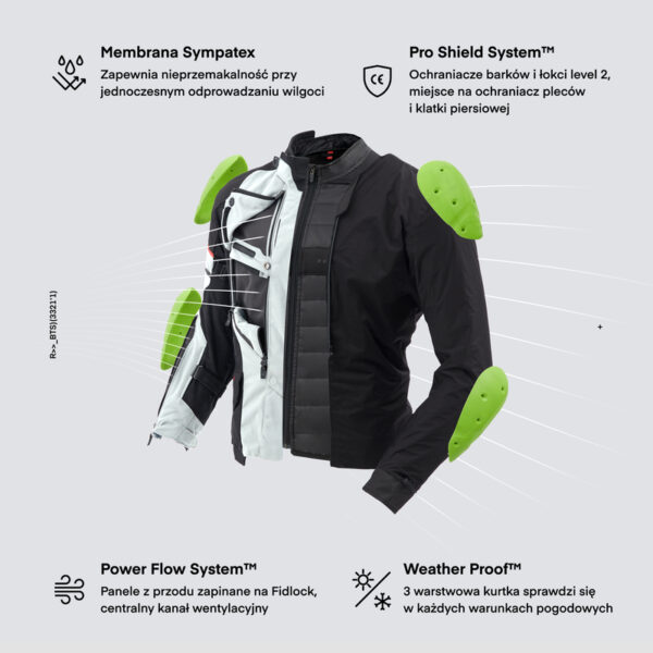 Kurtka tekstylna REBELHORN RANGE GREY/BLACK/RED - obrazek 3