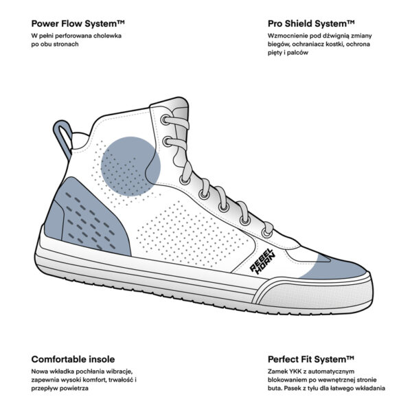 Buty skórzane REBELHORN SPIKE GREY/BLACK SOLE - obrazek 2