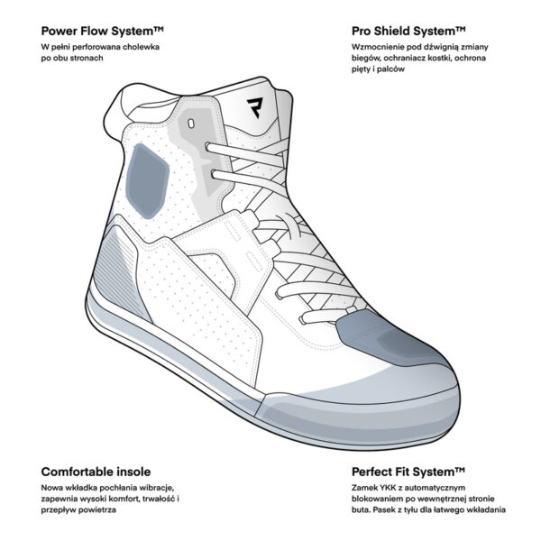 Buty REBELHORN VANDAL II BLACK/GREY/FLUO YELLOW - obrazek 2