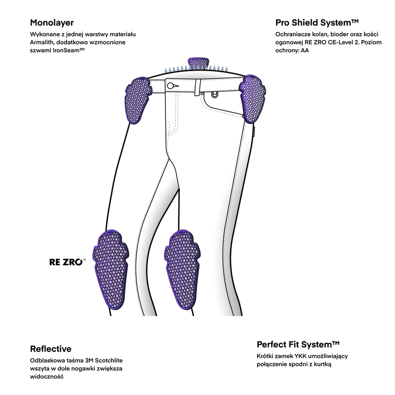 Spodnie jeans REBELHORN BRONCO MONOLAYER WASHED BLACK - obrazek 3